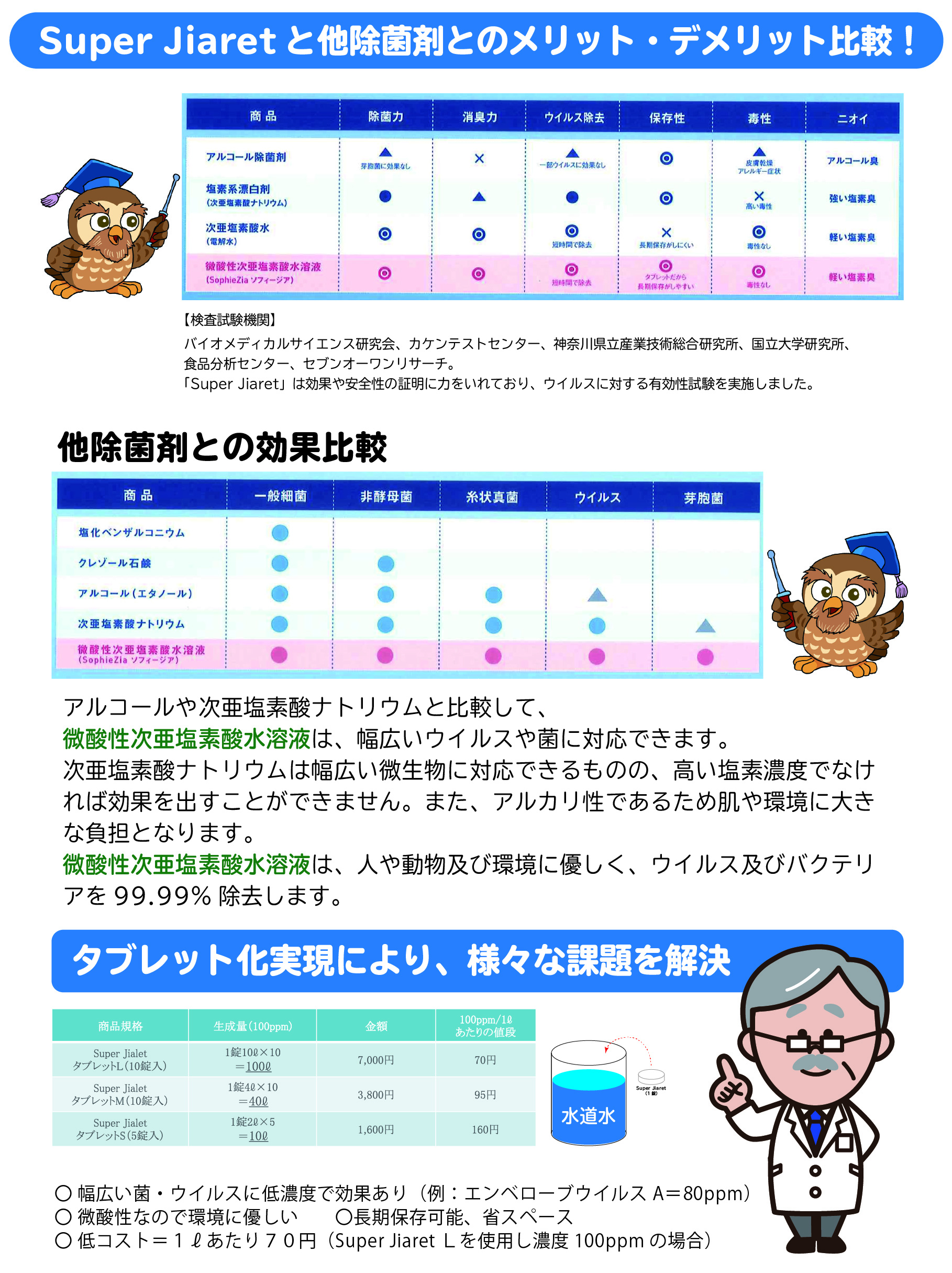 Super Jiaret説明３